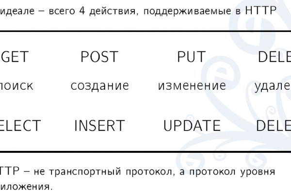 Кракен современный маркетплейс